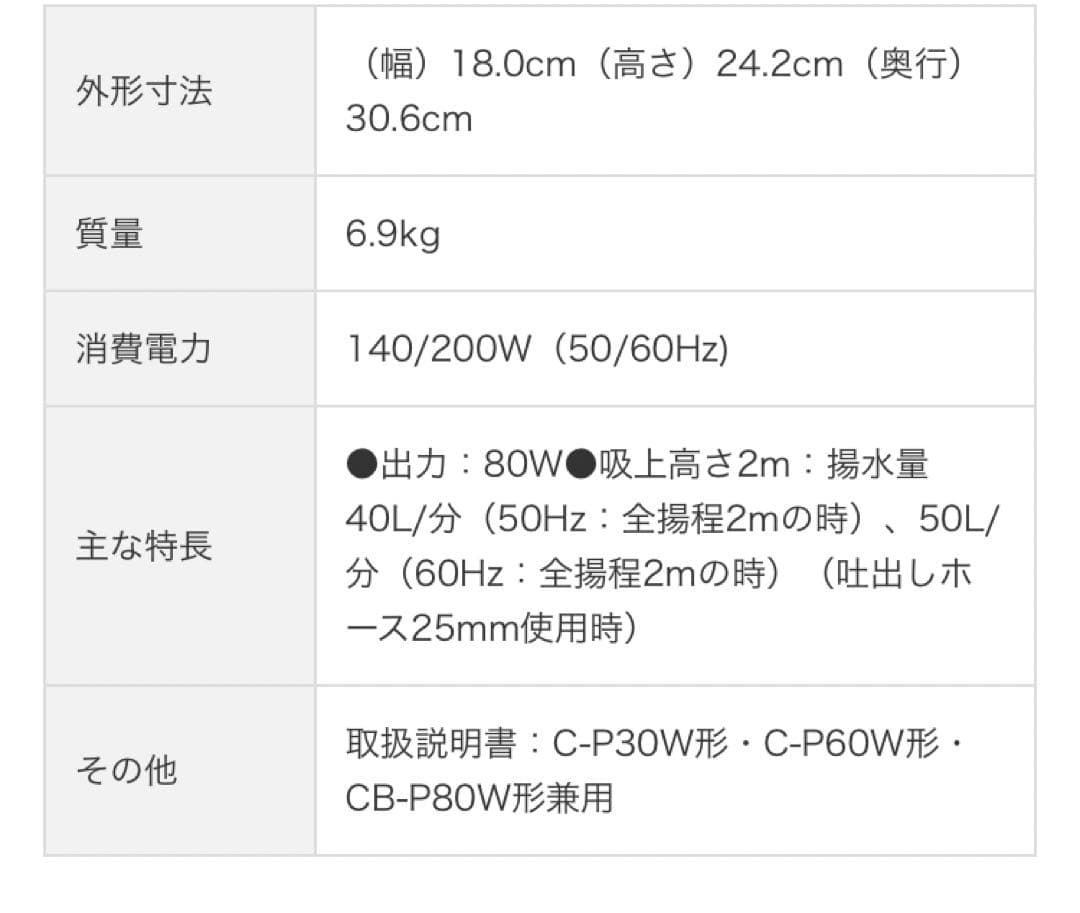 CB-P80W 日立ポンプ HITACHI 非自動ハンディビルジポンプ
