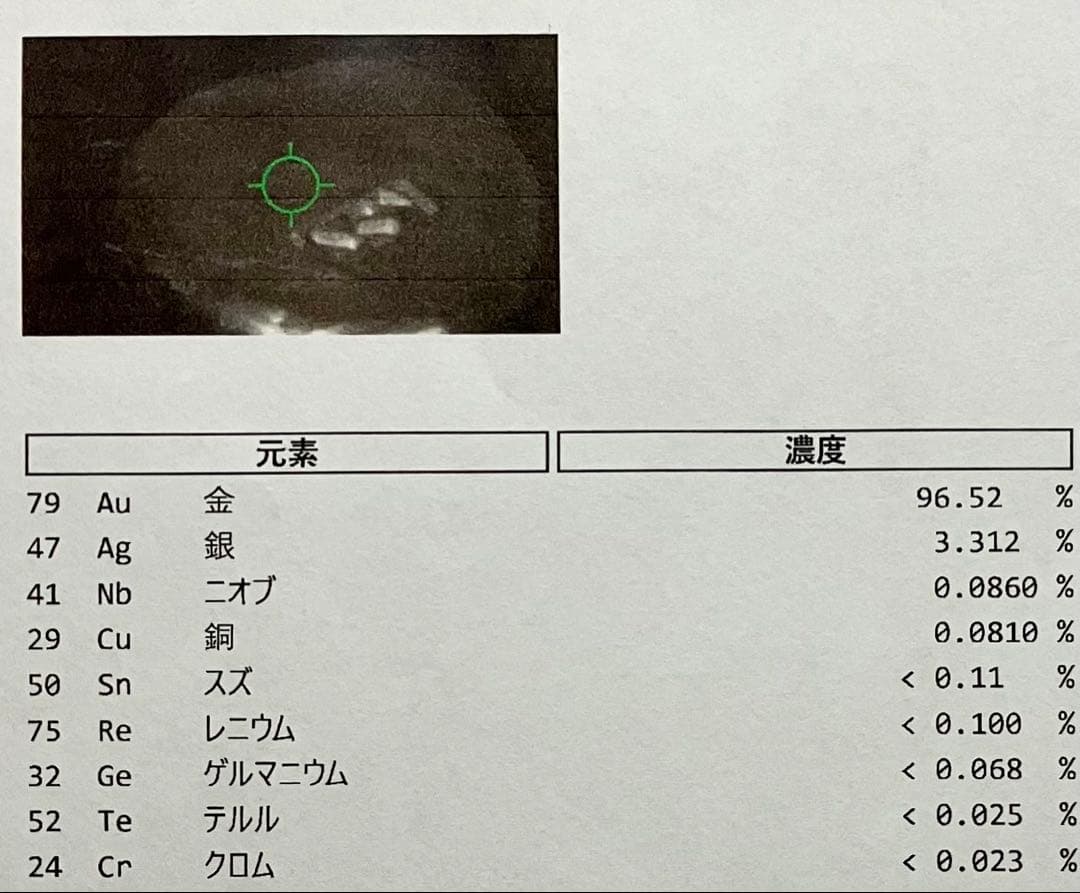 <やっちゃん> 小さな金塊メダル 成分分析済