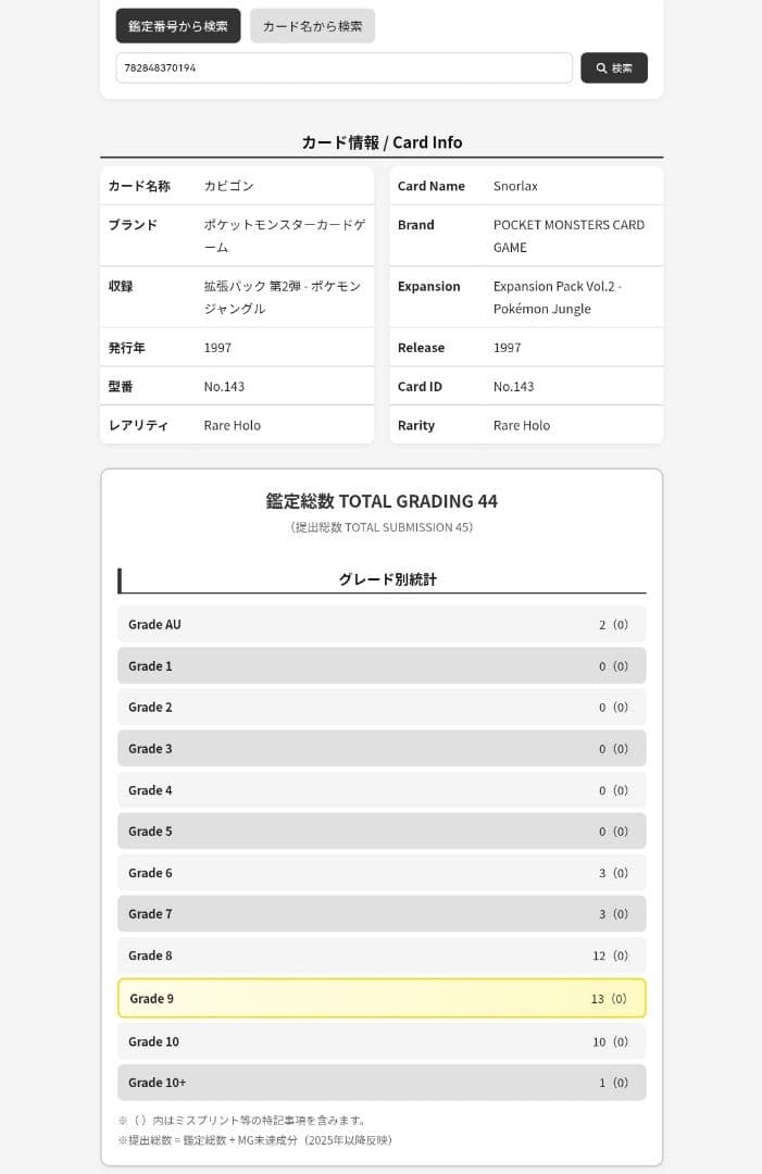 カビゴン　旧裏　ARS9　全ホロ強め