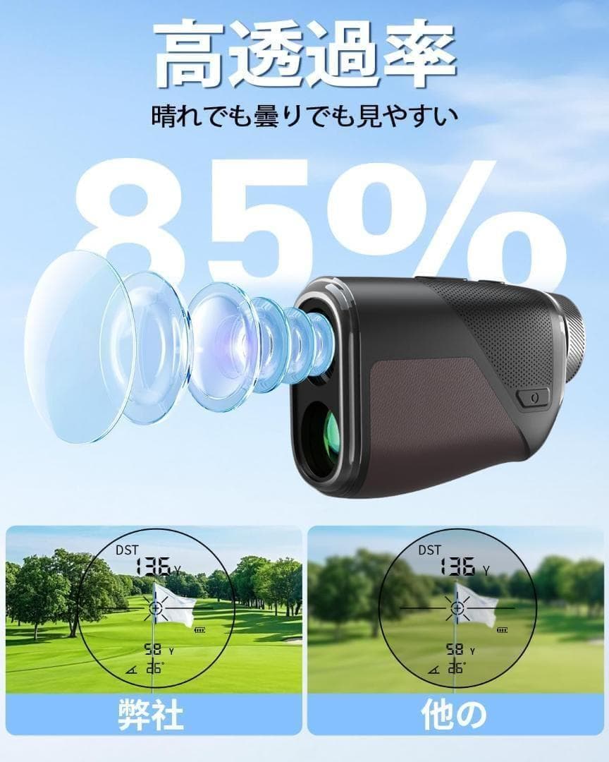 【M3193-97-70】ゴルフ 距離計 小型 122ｇ　85%高透過レンズ