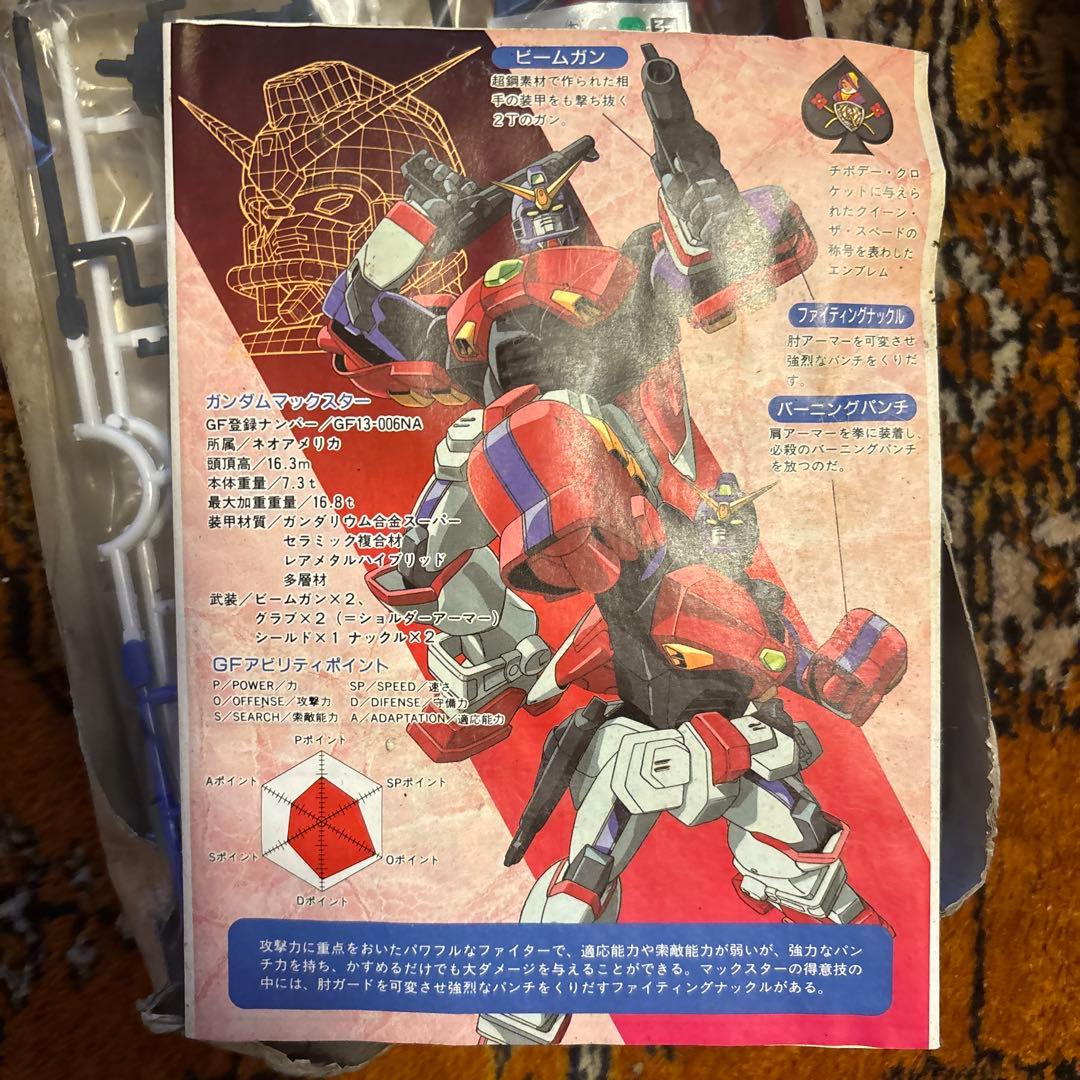 新品未使用・機動武闘伝Ｇガンダム・G-０３プラモデル