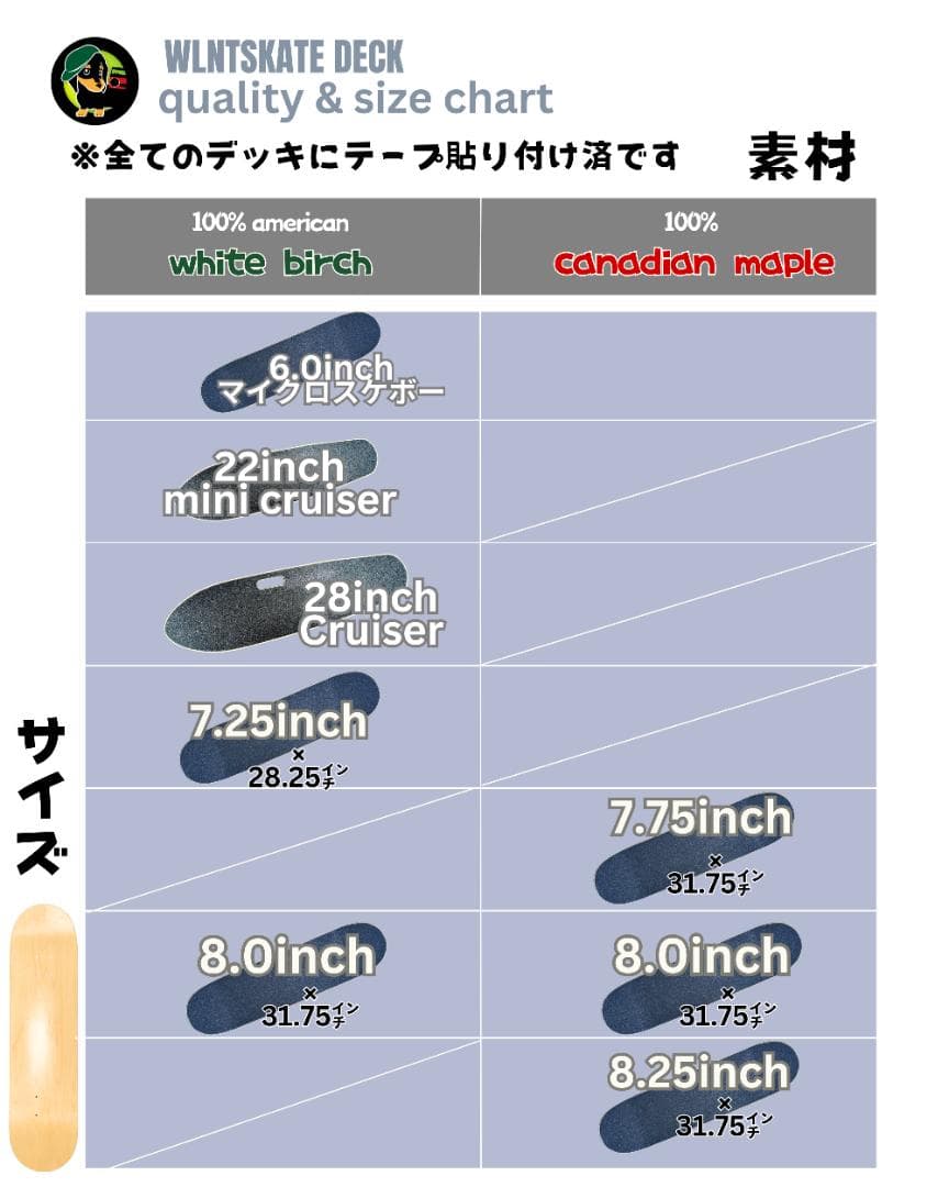 WLNTSKATE　スケボー デッキ まとめ売り 3枚 カナディアンメープル
