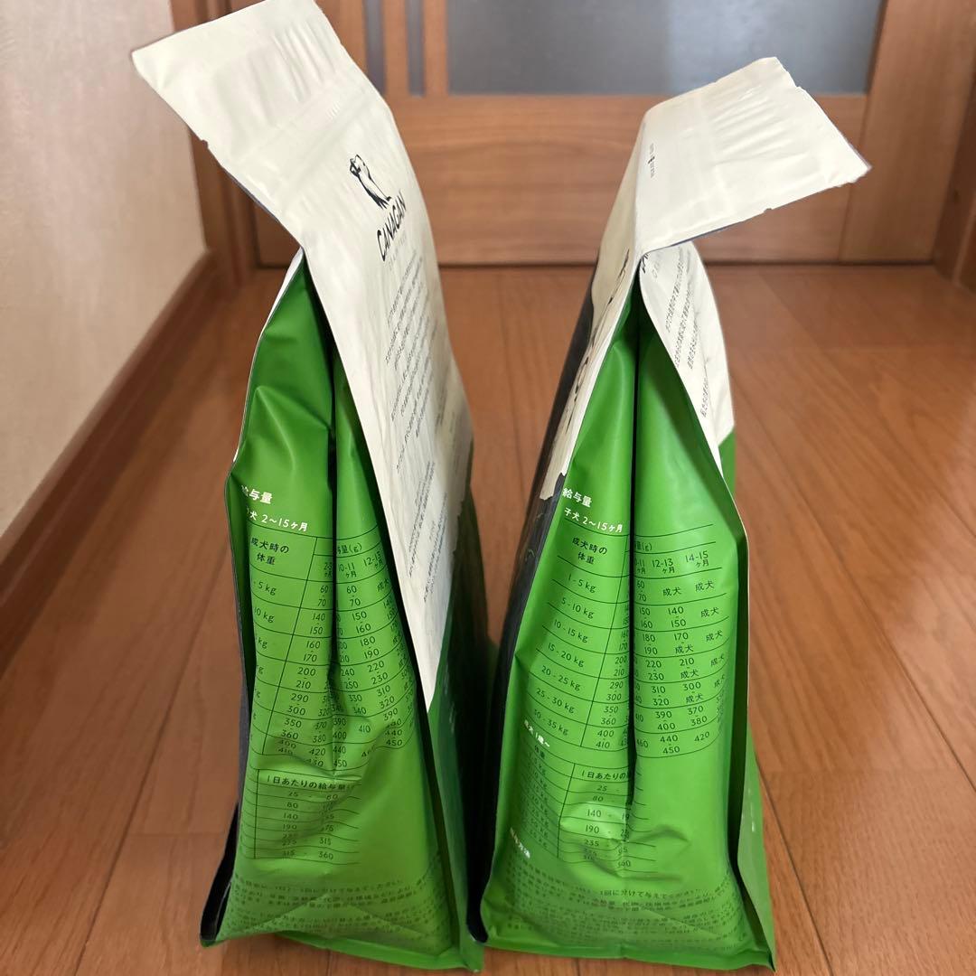 CANAGANドッグフードチキン