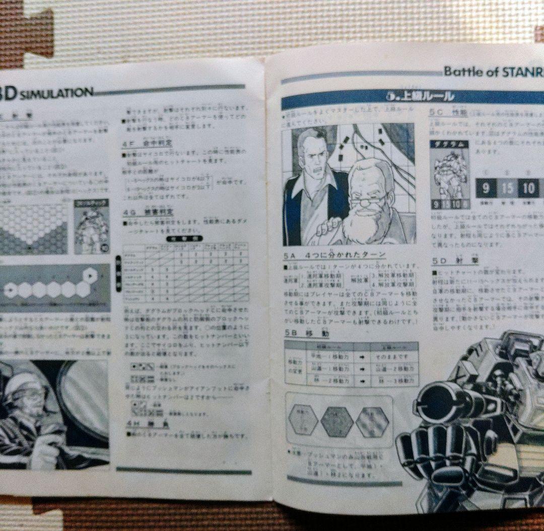 太陽の牙ダグラム　BATTLE OF STANREY 3Dシミュレーションゲーム