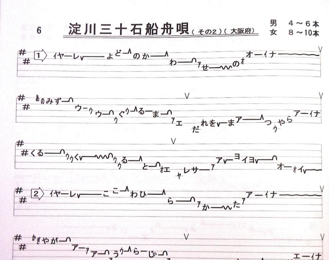 日本の民謡　五線譜10集セット(10%OFF)e59~楽譜/上達/入門/指導