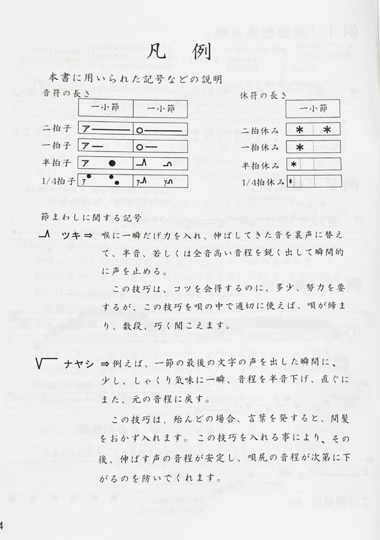 日本の民謡　五線譜10集セット(10%OFF)e59~楽譜/上達/入門/指導