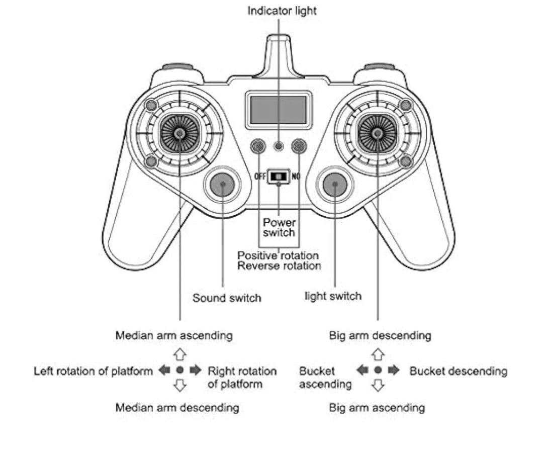 パワーショベルラジコン 1/14 RC建機　Huina 22ch動作システム