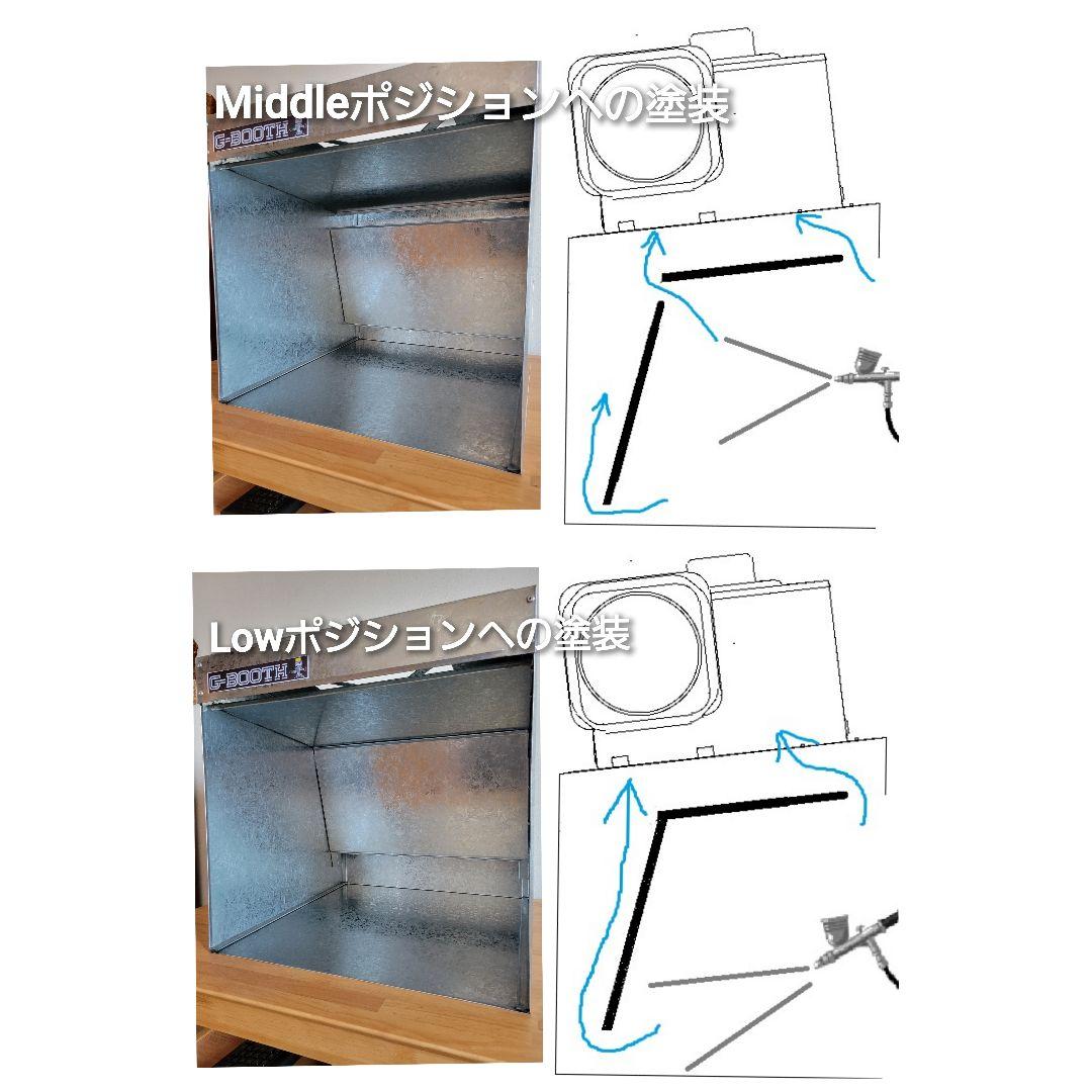 専用出品塗装ブースG-BOOTH M450 350m3/hProSpaceモデル