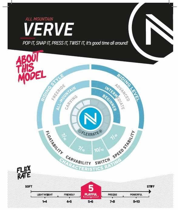 60%off 2024 ナイデッカー VERVE JAPAN LTD 157