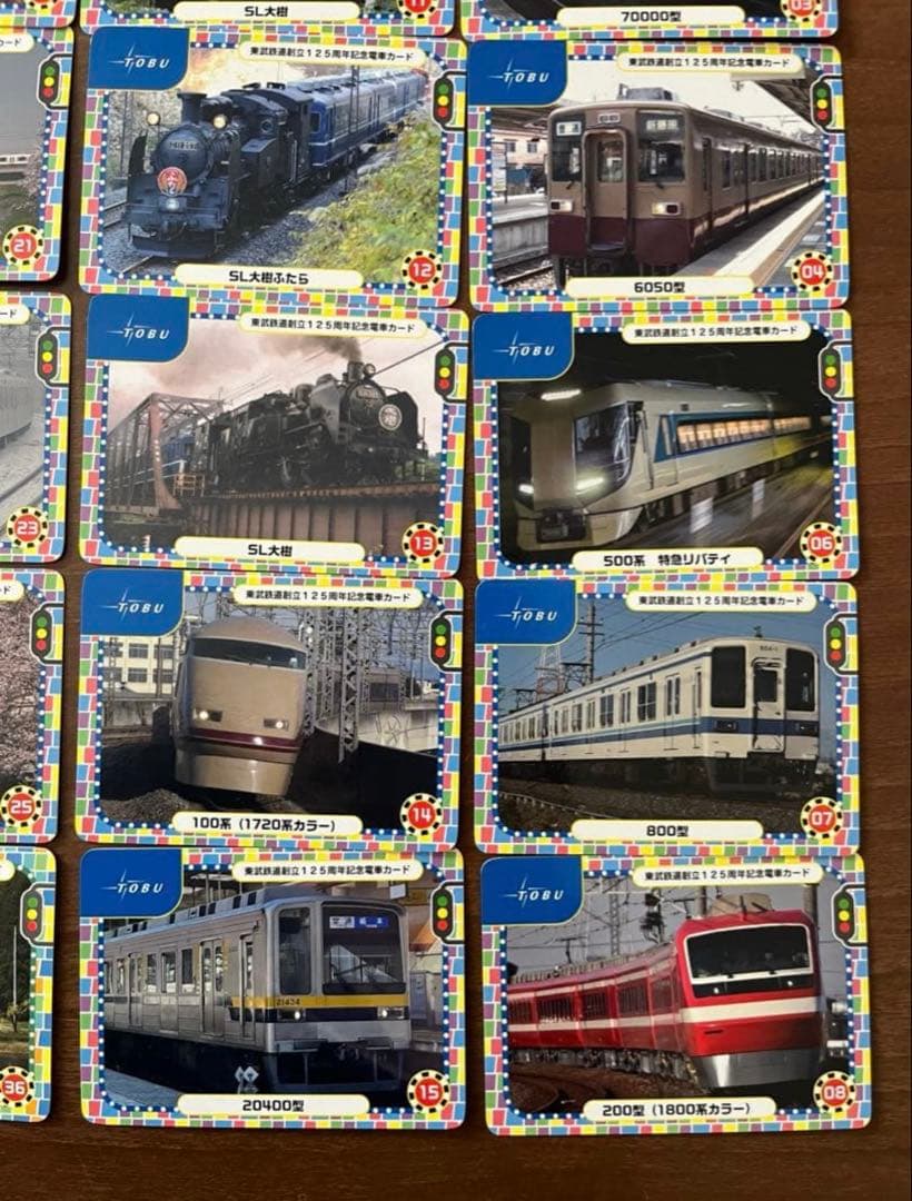 東武線　電車カード　125周年　記念カード　東武鉄道　特急電車