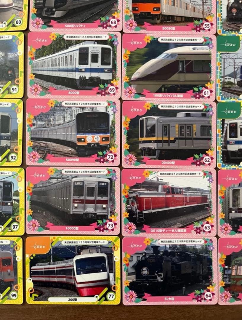 東武線　電車カード　125周年　記念カード　東武鉄道　特急電車