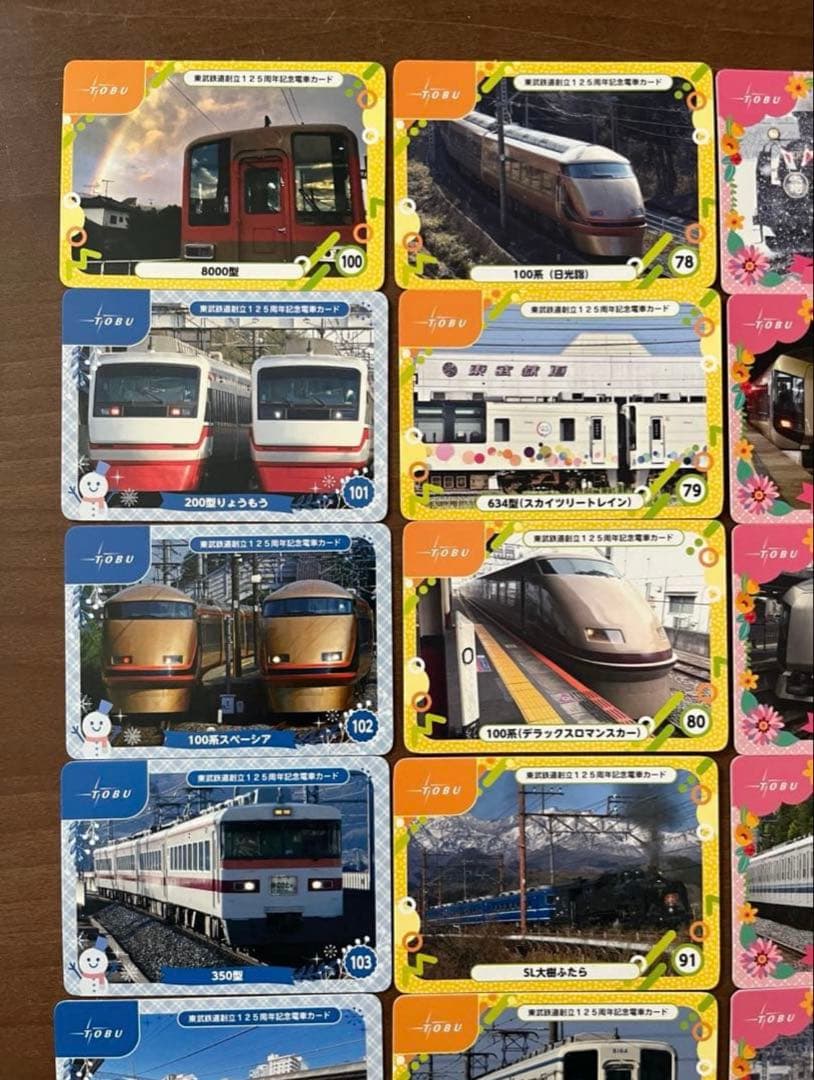 東武線　電車カード　125周年　記念カード　東武鉄道　特急電車