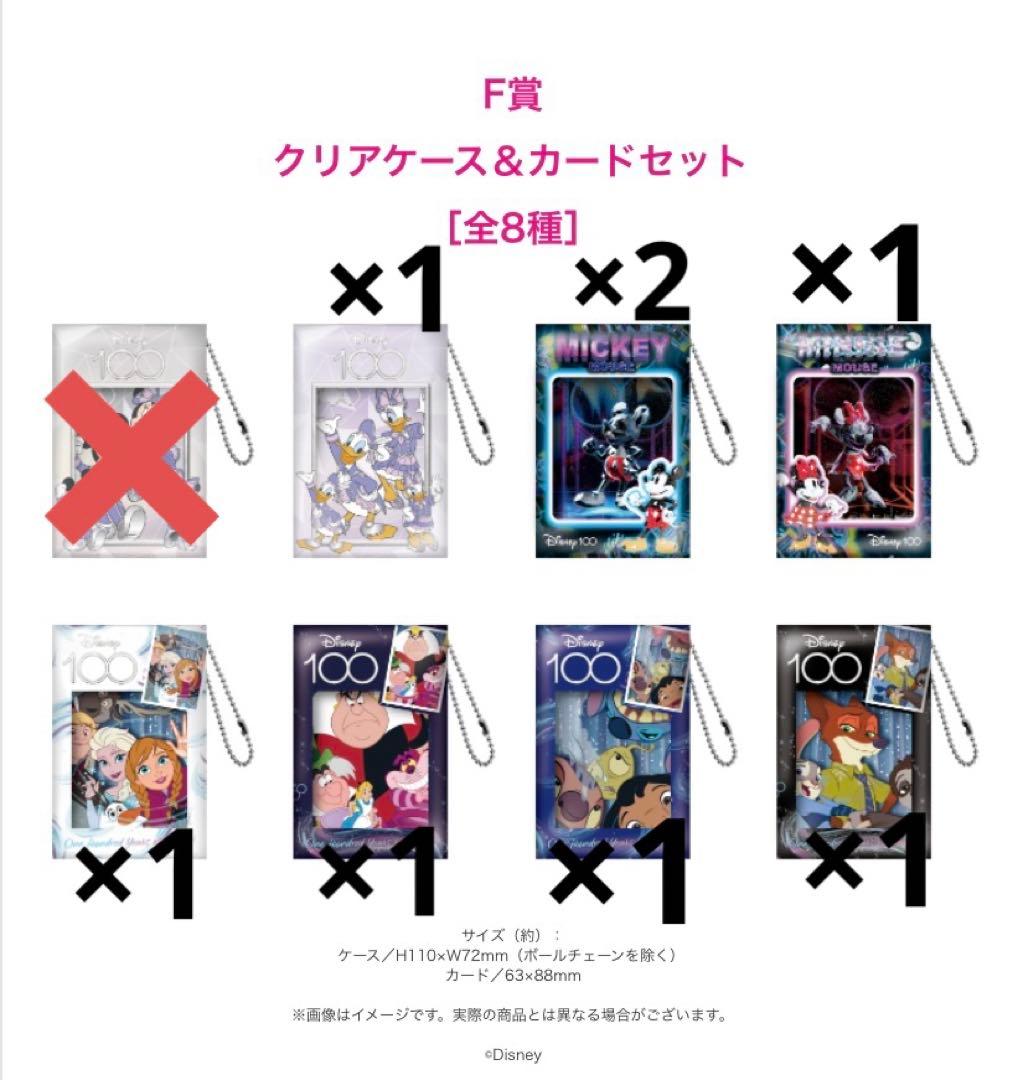 ディズニー100周年　一番くじ　happyくじ　セブンイレブンくじ　ディズニー