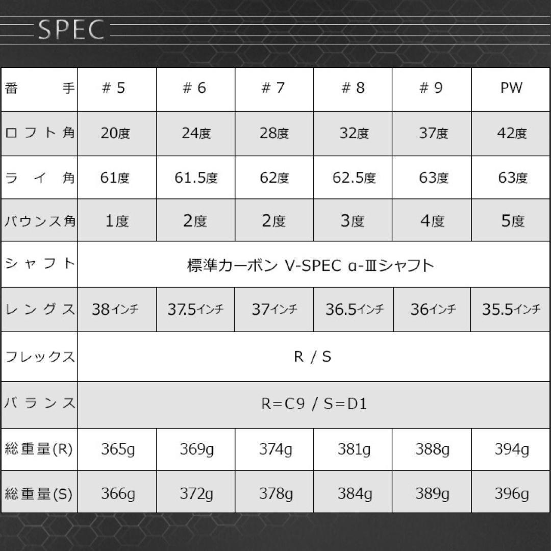 ★誕生！ドラコン日本一遺伝子でラクに2番手上の飛び! マキシマックス アイアン