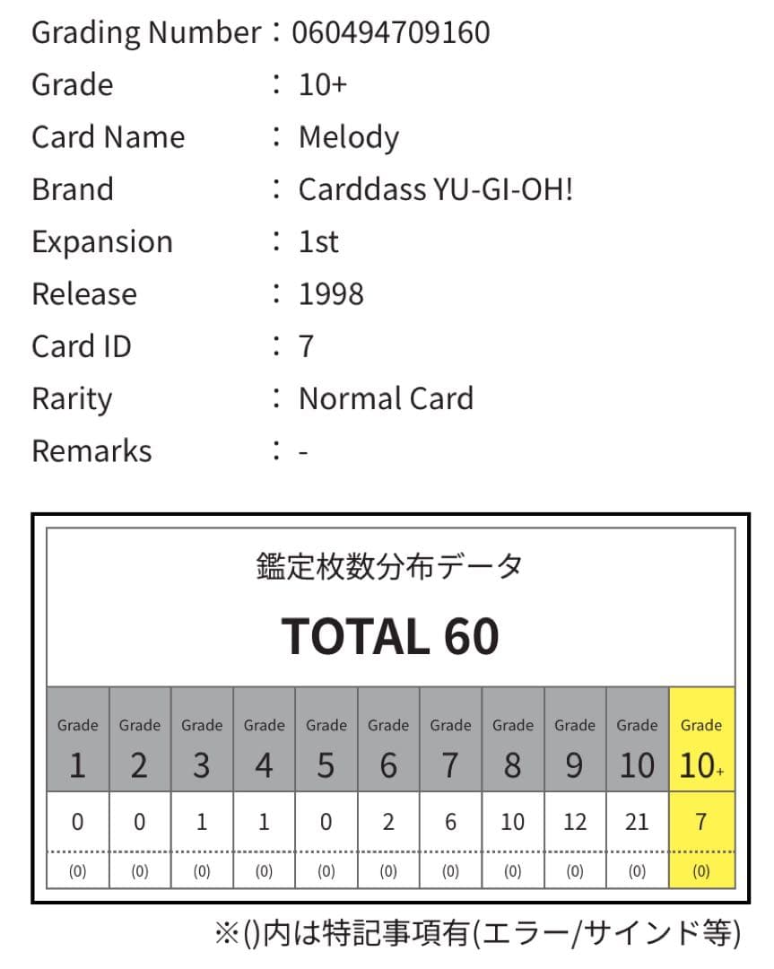 【ARS10+】遊戯王 バンダイ版 カードダス 旧裏面 野坂ミホ