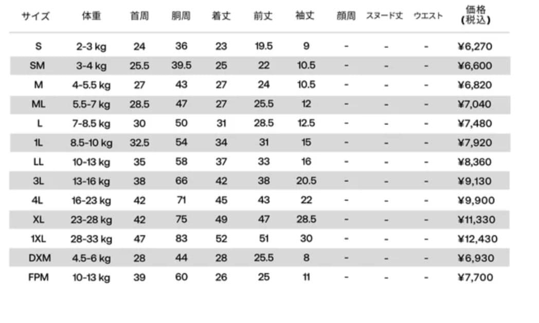 ALPHAICON 犬服 ドッグガードベース　ターコイズ MＬサイズ　試着のみ