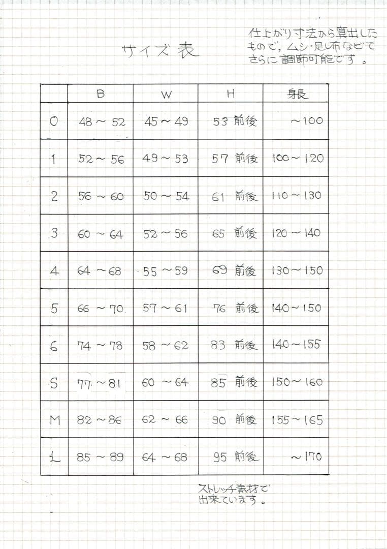 値下げしました！レースカバークラシックチュチュ2.3.5.5.6.6.６号