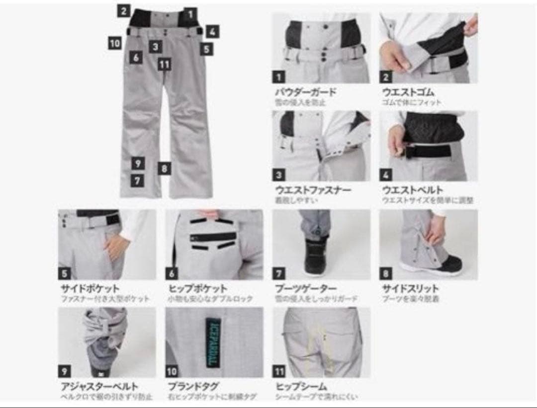 スノーボードウェアセット（ジャケット・パンツ・グローブ）