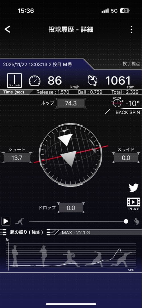 naigai TECHNICAL PITCH あいうえおさん専用