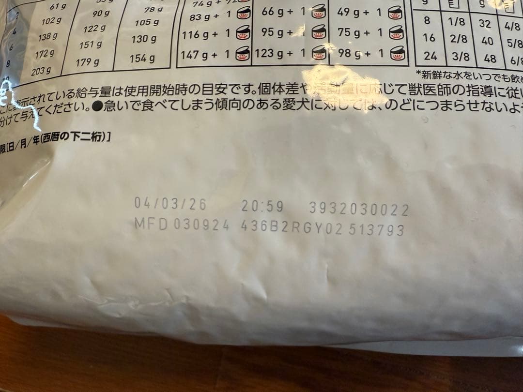  CANIN 消化器サポート 低脂肪 3kg 3袋