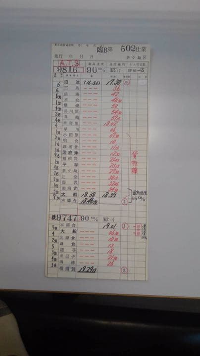 国鉄 列車運行表 スタフ 5枚 茅ヶ崎機関区