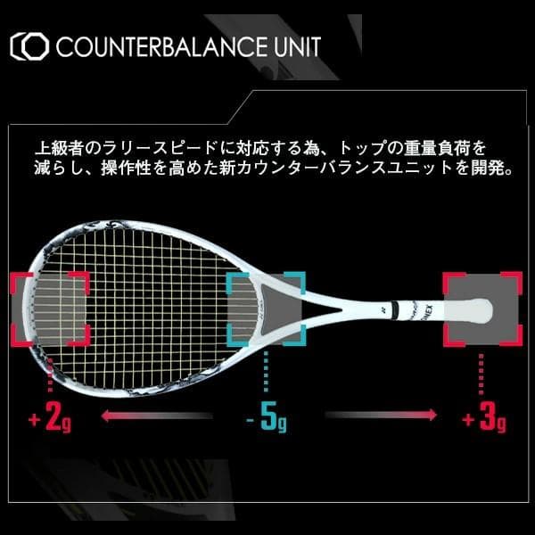 プレゼントあり！新品　YONEX GEOBREAK 80S テニスラケット張上