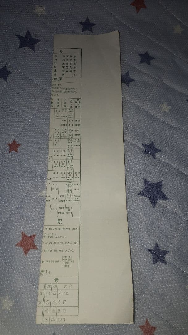 南海本線列車運行図表(南海線ダイヤグラム)