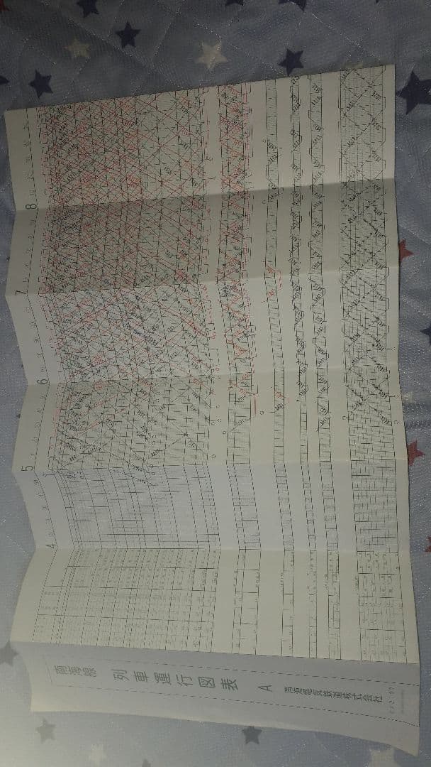 南海本線列車運行図表(南海線ダイヤグラム)