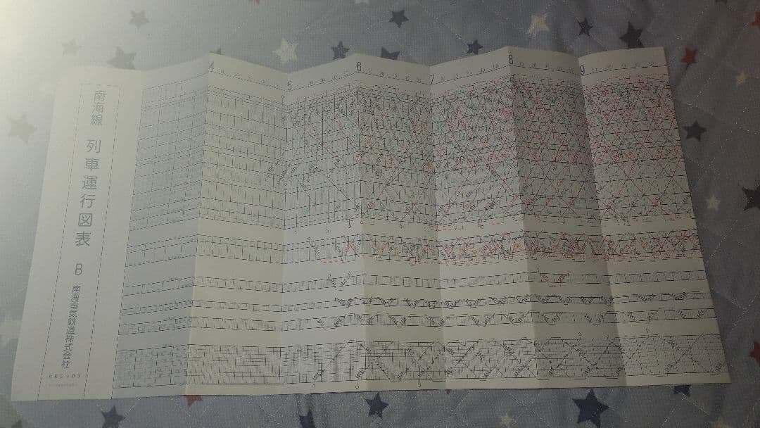 南海本線列車運行図表(南海線ダイヤグラム)