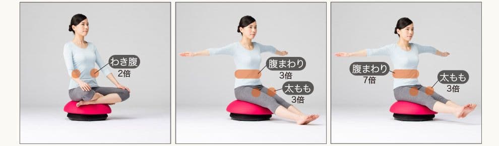 スライブバランスボーイ 室内トレーニング器具