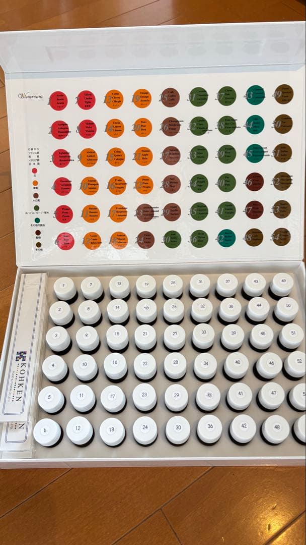 Winaroma ワイナロマ 54種 ソムリエ　ワインエキスパート