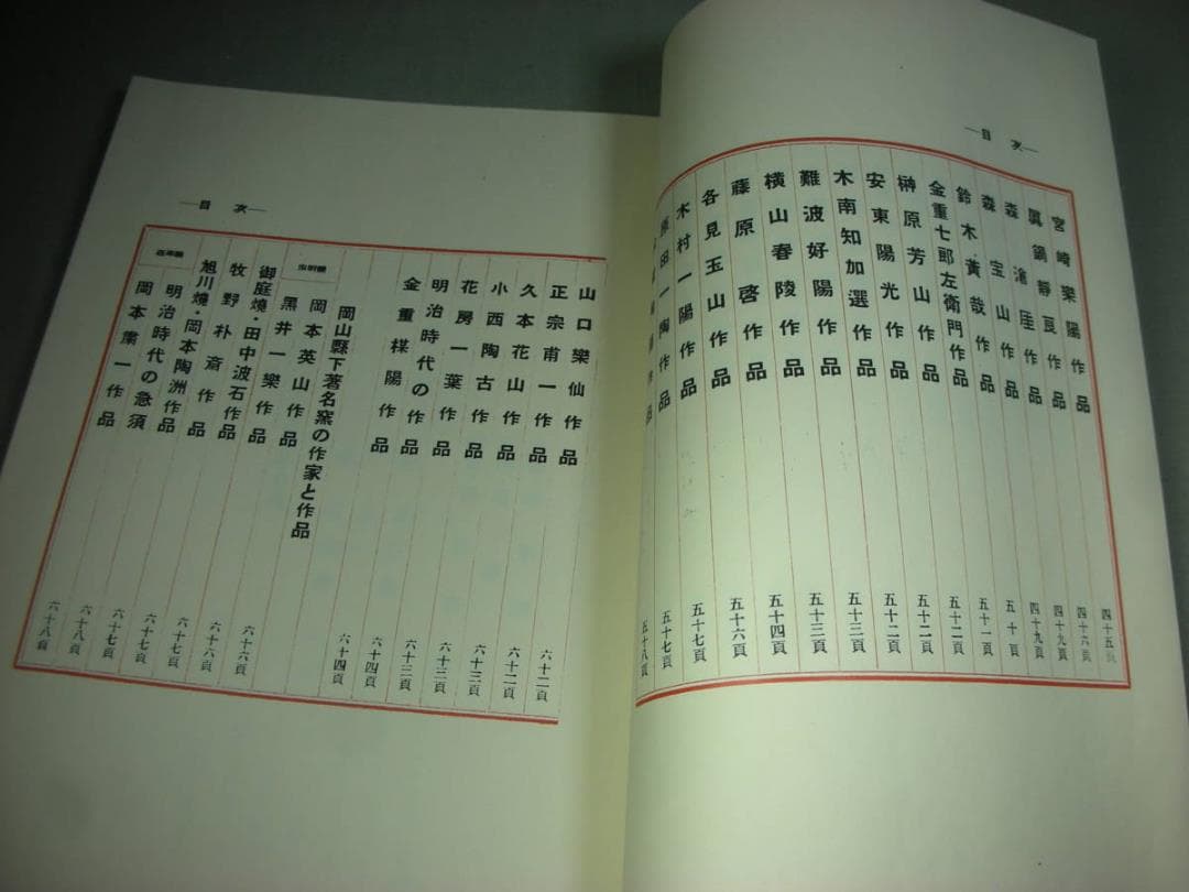 備前焼 泡瓶　名作図録　桂丈三郎 著 :宝瓶急須 煎茶道具 金重陶陽