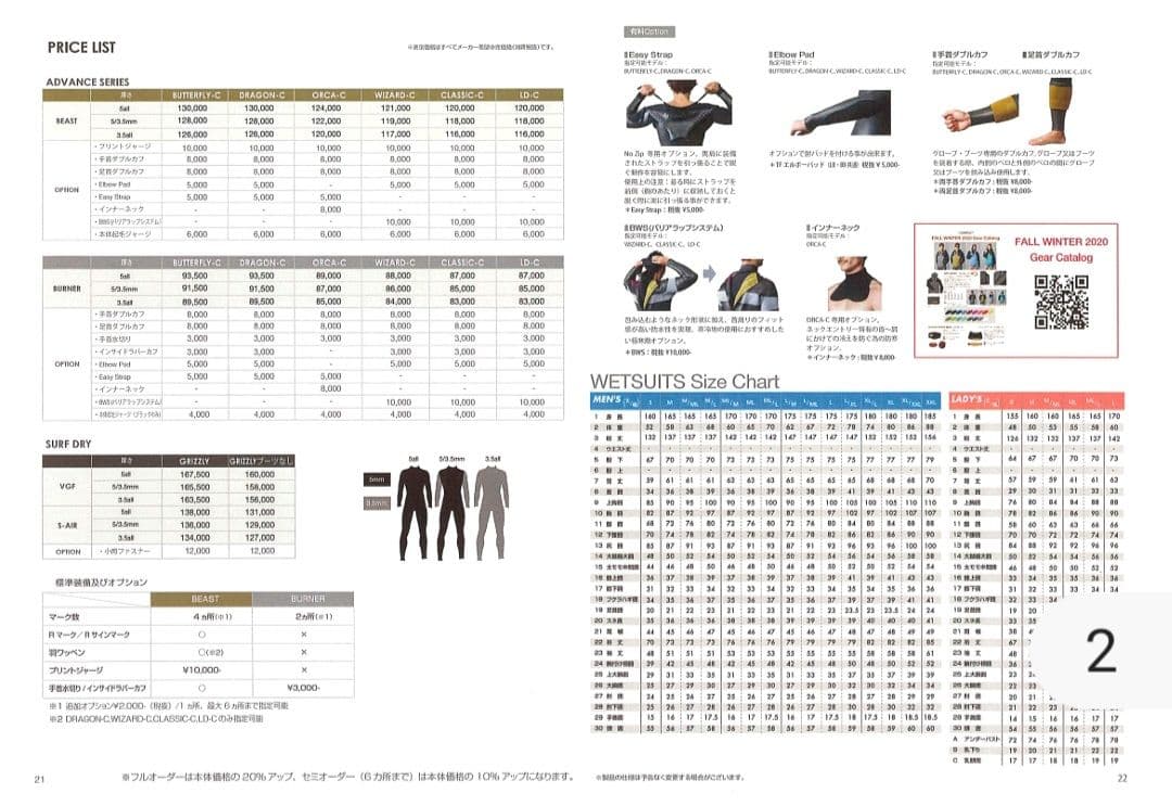 RASH 4SEASONS セミドライウェットスーツ