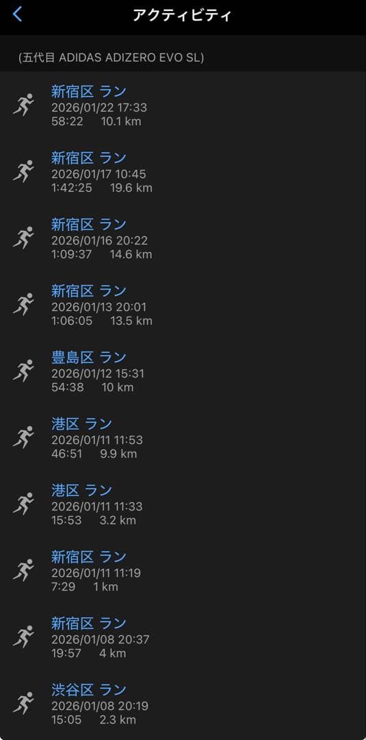 あ*吉様 adidas adizero EVO SL 26.0cm