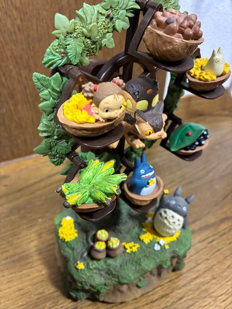 廃盤品　となりのトトロ　オルゴール　森の観覧車　スタジオジブリ