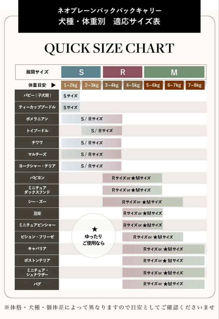 シティドッグ 犬用 リュック バックパック Mサイズ おまけ付き☆
