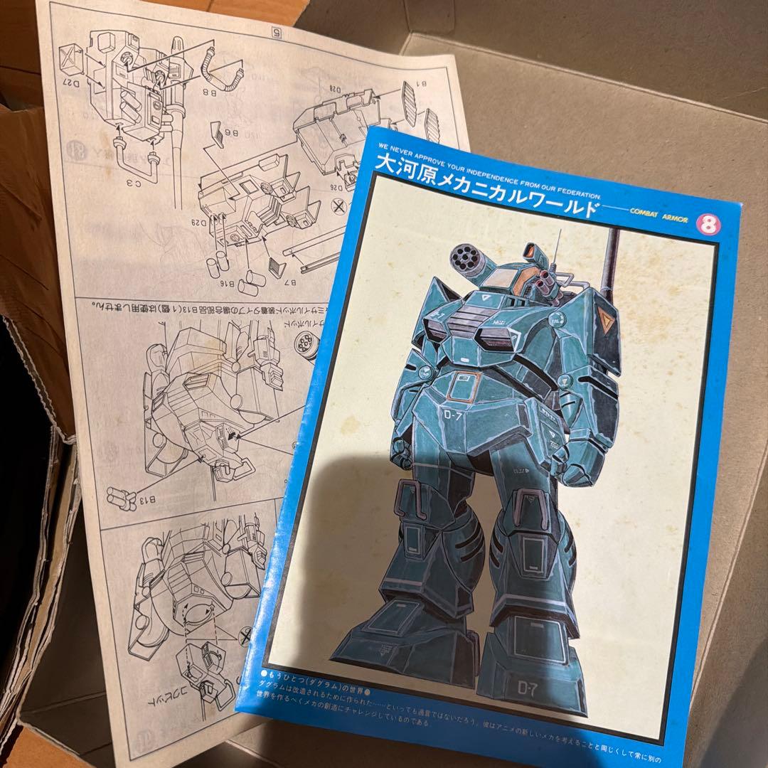 ダグラム JAKT TYPE 1/48スケール