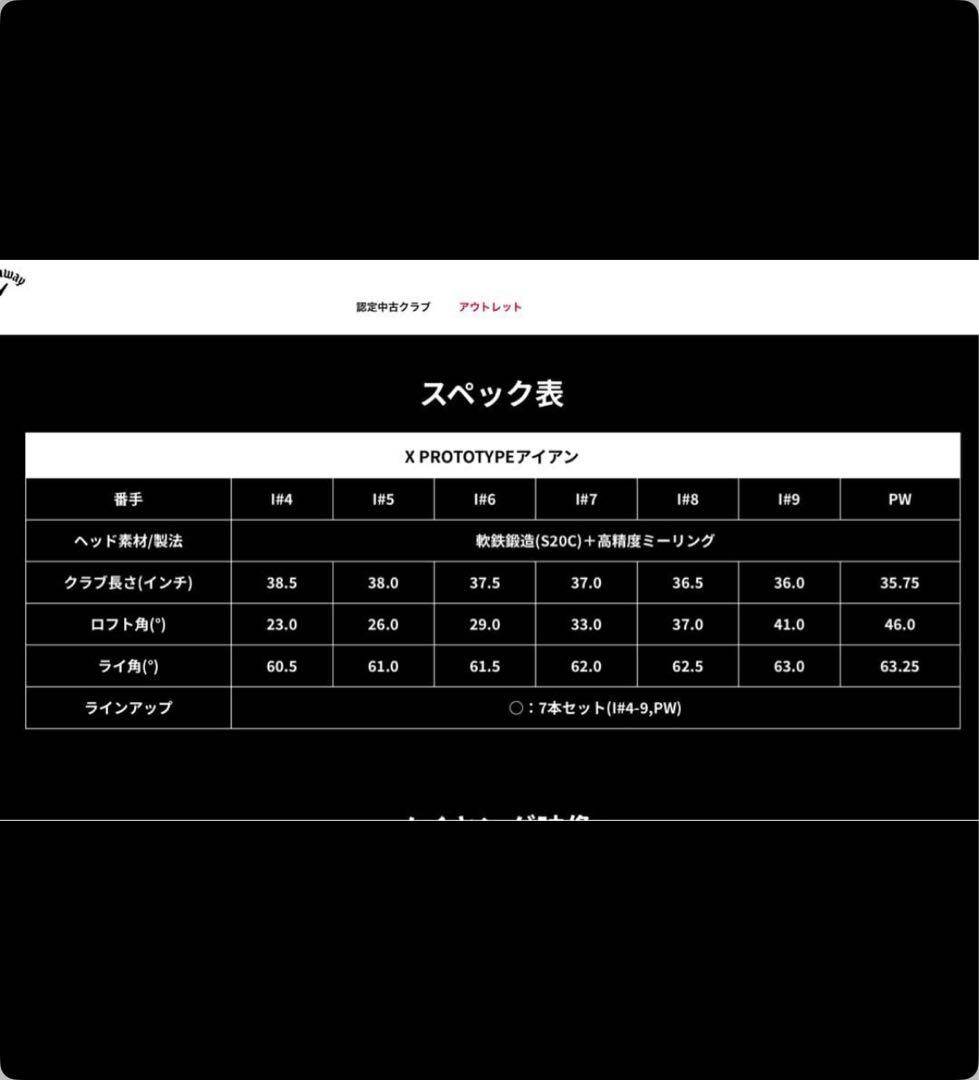 【新品】キャロウェイ　X プロトタイプ　アイアン　6〜PW 5本セット