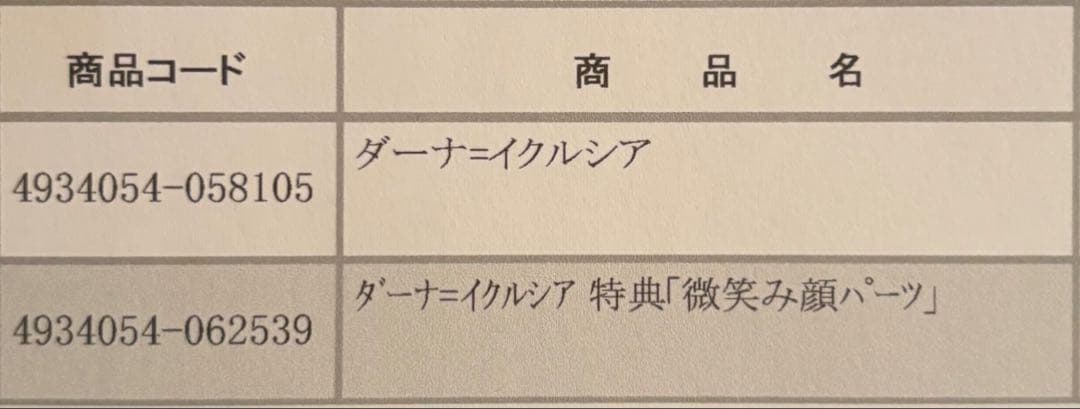 コトブキヤショップ限定 ダーナ=イクルシア フィギュア 特典付き