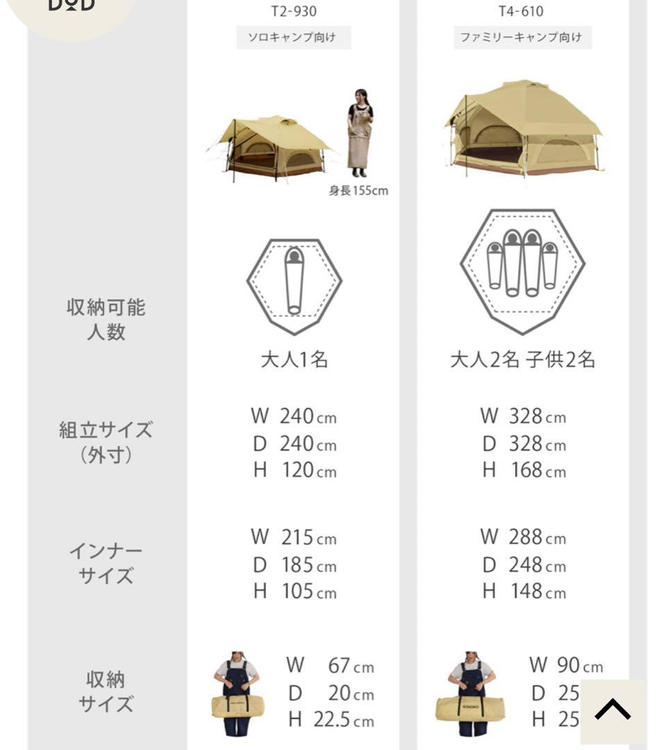 【まとめ売り】★DOD★キノコテント&タープ&マット&ベンチ&ワゴンフルセット★