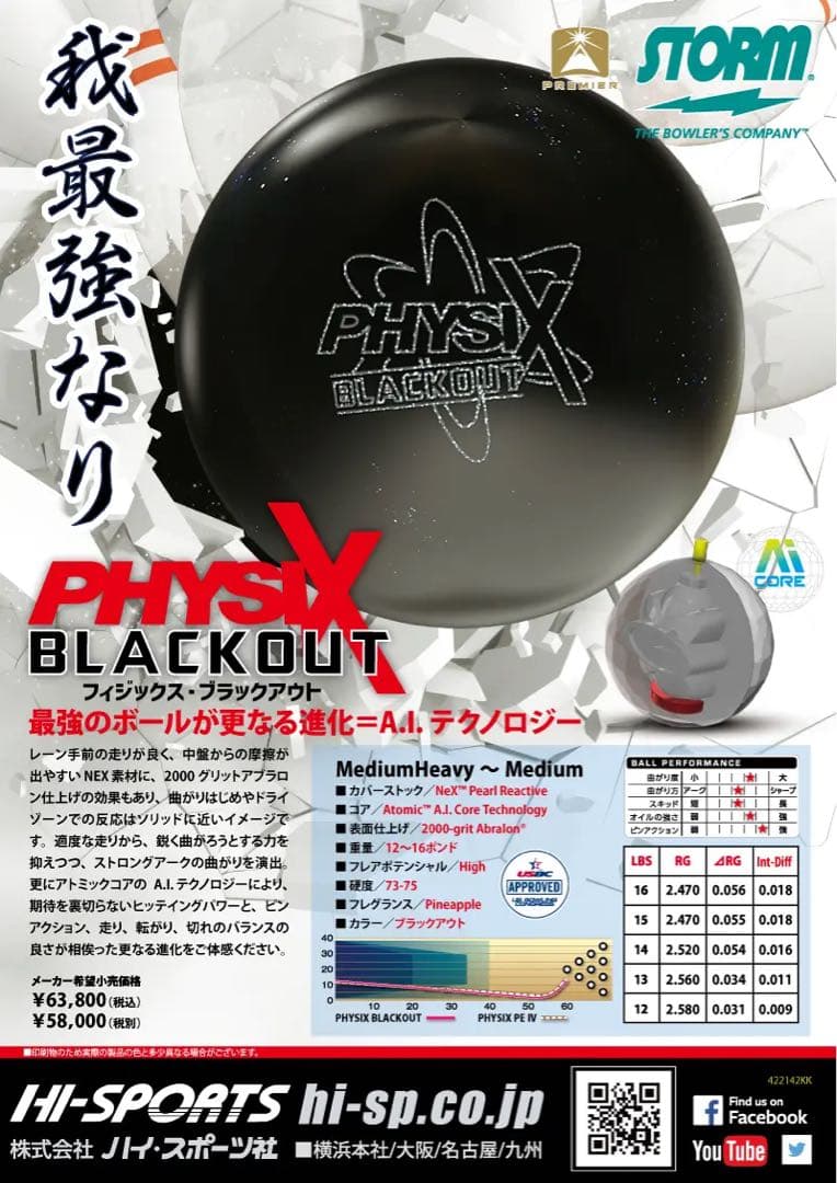 送料込み【新品】フィジックス・ブラックアウト　ストーム　15ポンド4オンス 1