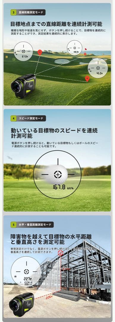 【新品・未開封】ホワイト FOSSiBOT C1000 ゴルフ レーザー 距離計