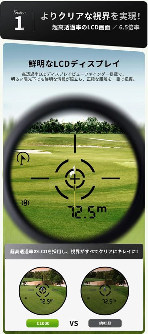 【新品・未開封】ホワイト FOSSiBOT C1000 ゴルフ レーザー 距離計