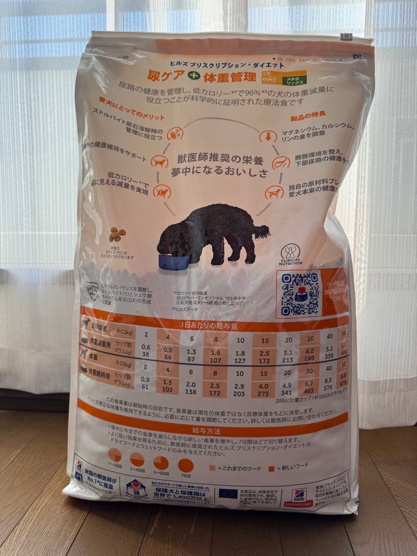 ヒルズc/dマルチケア＋メタボリックス＋体重管理ドライ小粒7.5kg