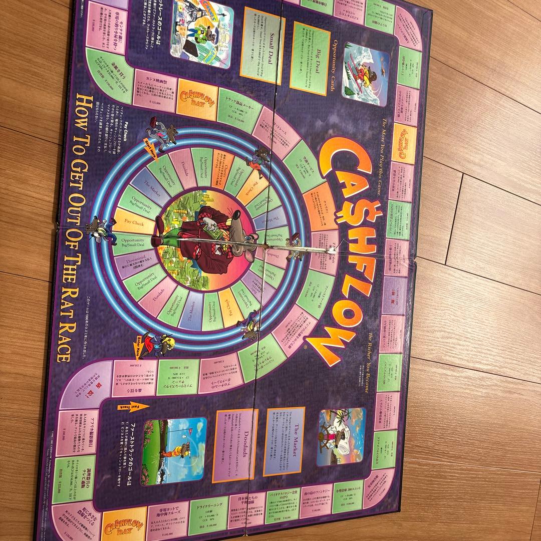 Cash flow金持ち父さん　貧乏父さんロバートキヨサキ