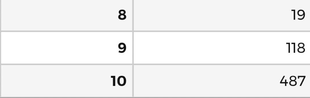 SH1-SEC2 パラレル　2枚セット　現在世界で487枚のみ
