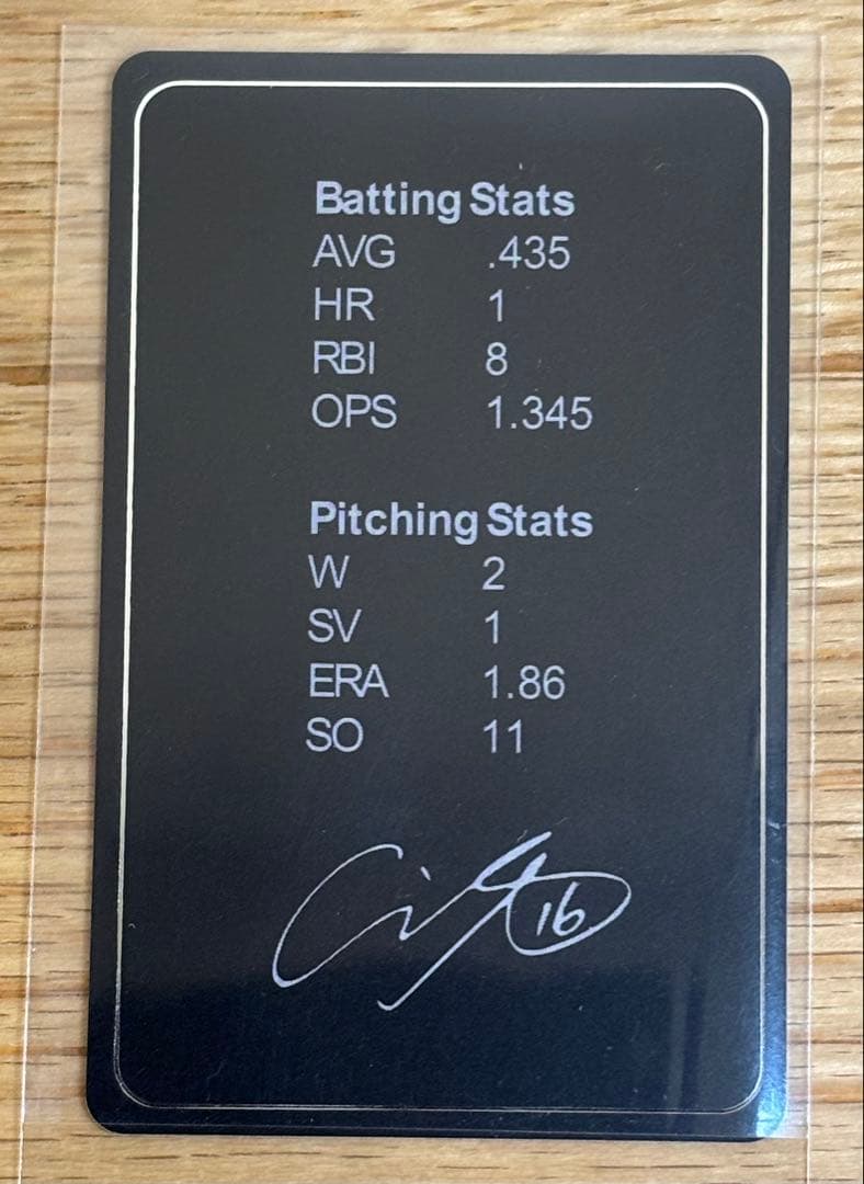 ⭐️WBC非売品3点セット⭐️大谷翔平 ホームビジターキーホルダー＆スタッツカード