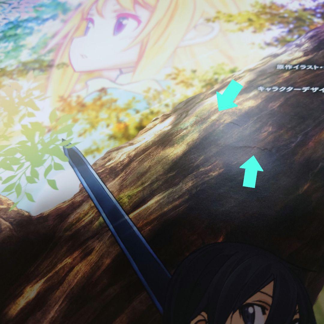 【非売品】ソードアート・オンライン アリシゼーション 告知ポスター 2枚組 ❌傷