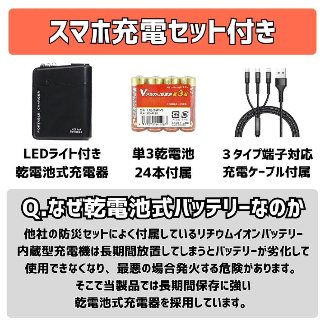 石垣通商　2人用防災セット【白】 35点セット　防災リュック