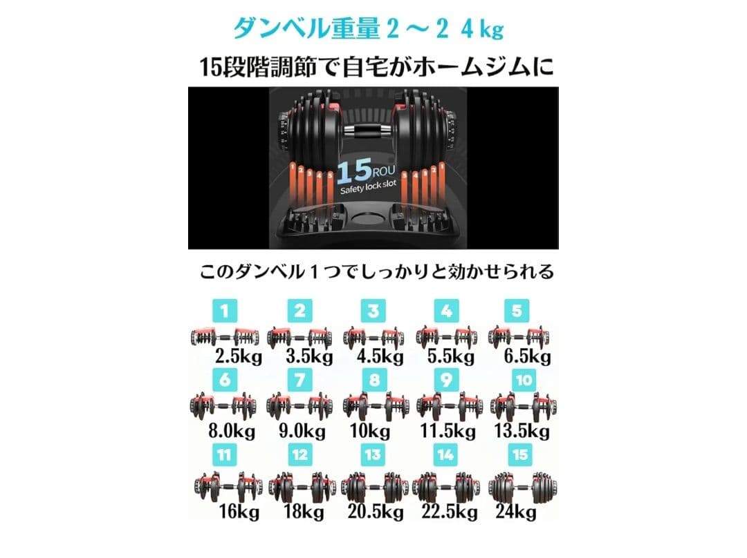 BARWING 可変式ダンベル 最大24kg ①